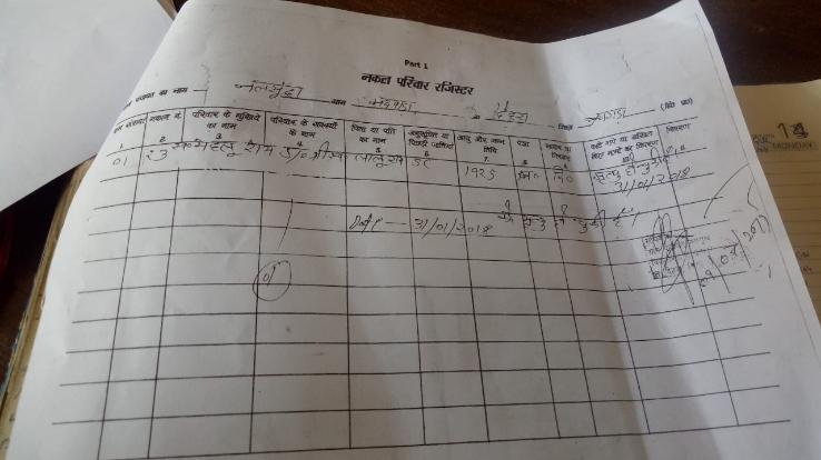 नलसुहा सहकारी कृषि समिति पर मृत व्यक्ति का राशन हड़पने का आरोप