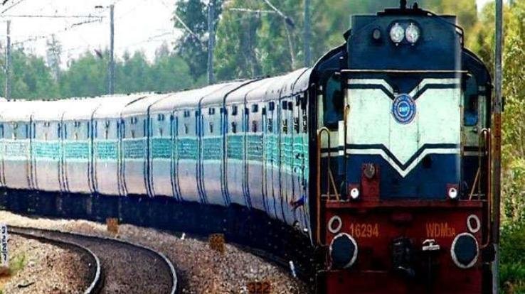 Indian Railways will provide services as before Kovid Protocol