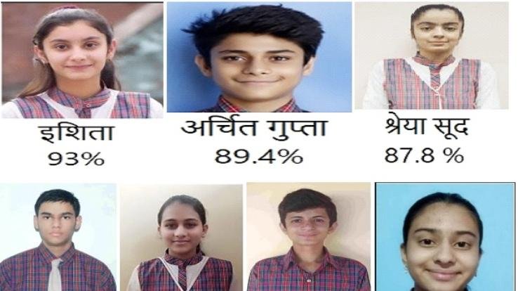 12th and 10th results of DAV Alampur declared
