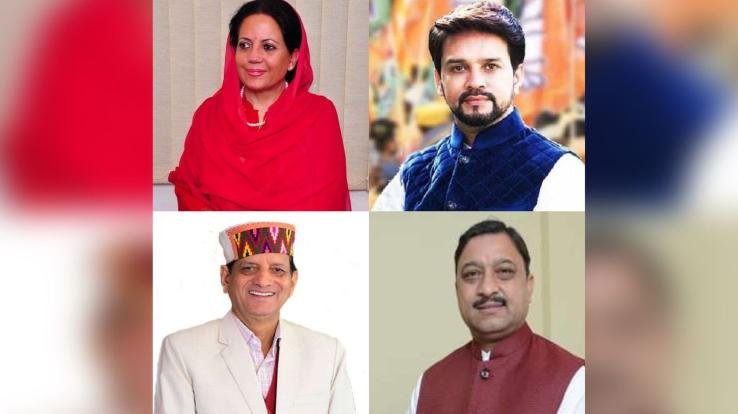 Election Analysis:Shimla    Solan    Mandi    Kangra    Una    Hamirpur    Sirmaur    Kullu    Bilaspur    Kinnaur    Chamba    Lahaul and Spiti  