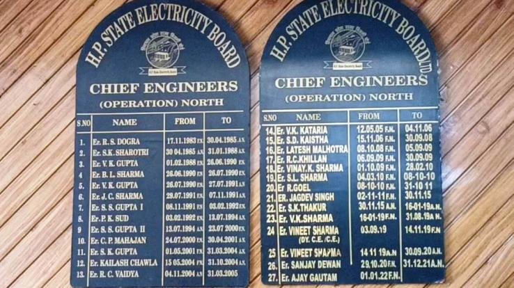 Electricity bills worth about 65 crores are pending in three districts