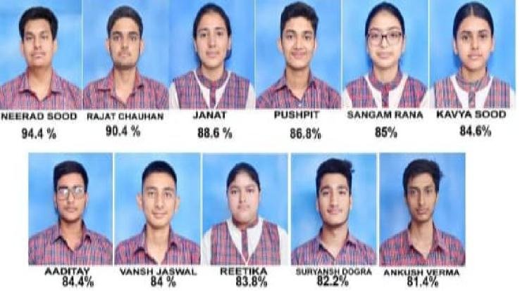 DAV -Public -School -Palampur's- class -XII- result -is -commendable