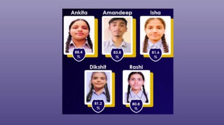 Baddi: 100% exam result of BRD Public School