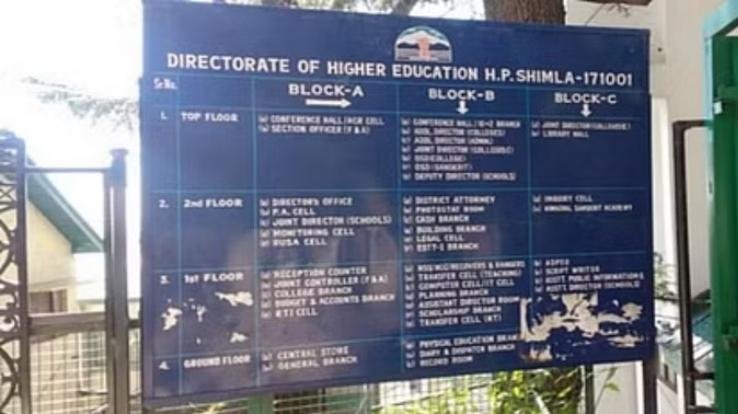 Himachal: Now there will be rationalization in colleges on the lines of schools, government asked for data of teachers