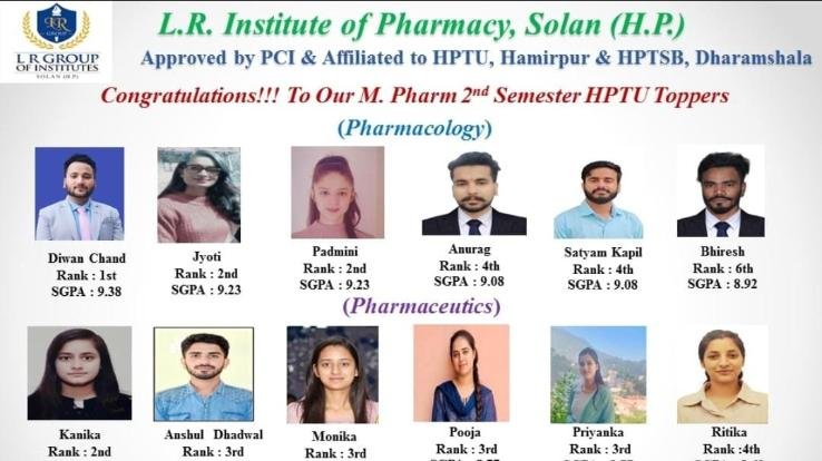 M.Pharm students of LR Institute of Pharmacy, Solan performed excellently in Hamirpur Technical University examination