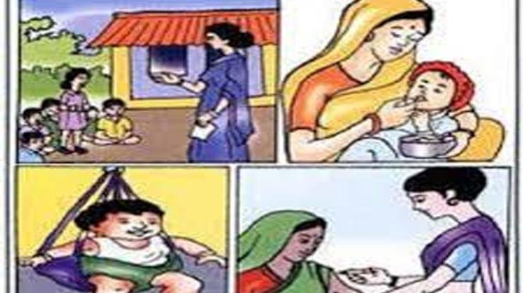 अर्की में आंगनवाड़ी सहायिका के 10 पदों की पूर्ति हेतु आवेदन आमंत्रित 