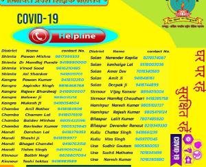 प्रदेश भर में हिमाचल शिक्षक महासंघ ने कोरोना से निपटने हेतु किया एक 35 सदस्यों समिति का गठन  