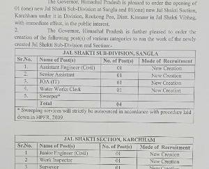 Sub-division offices of Jal Shakti Department will open soon in Sangla and Karchham