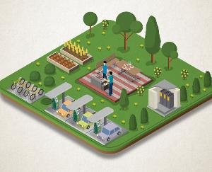 Rohru News Update : Sidharoti village will become a model eco village