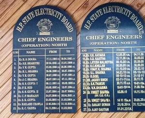 Electricity bills worth about 65 crores are pending in three districts