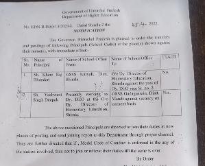Shimla: Khemraj Bhandari has been appointed acting deputy director of elementary education.