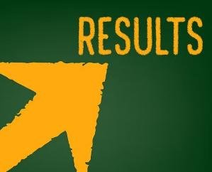  Jaisinghpur: Result of multi task worker recruitment declared