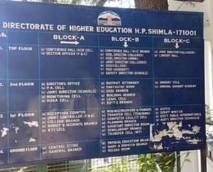 Himachal: Now there will be rationalization in colleges on the lines of schools, government asked for data of teachers