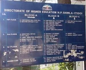 Himachal: Action will be taken against principals who organize annual function in summer schools, warning issued