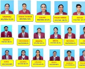 Kunihar: B.L. Central Public School achieves 100% result in Class 12, excelling in all three streams