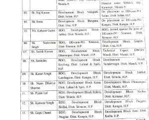 हिमाचल में दो दर्जन से अधिक बीडीओ तब्दील