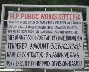 The-work-of-the bridge-to-be-built-on-the-river-Gambhar-is-in-limbo